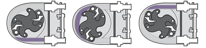 peristaltic pump guide