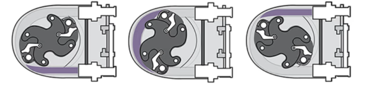 Peristaltic Hose Pump Diagram
