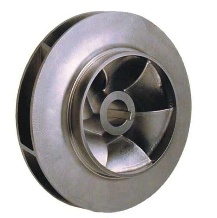 Closed Impeller