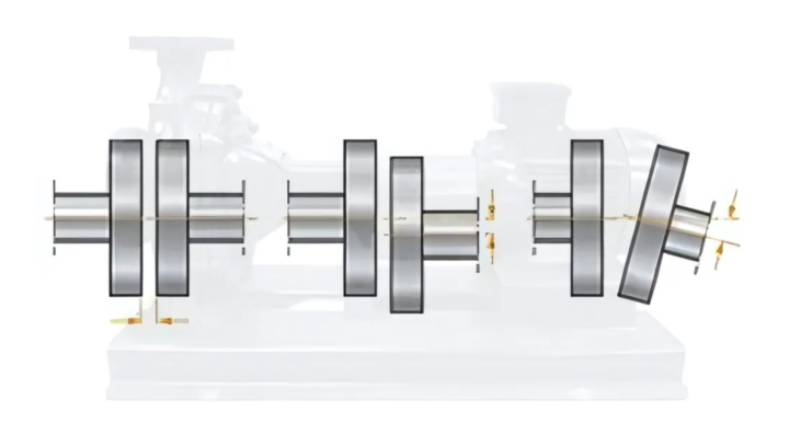 Coupling Misalignment