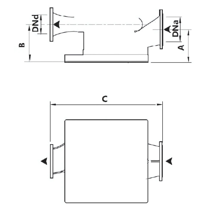 Dimension & Orientation Requirements