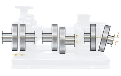 Pump Couplings – A Comparison of Rigid, Flexible & Magnetic