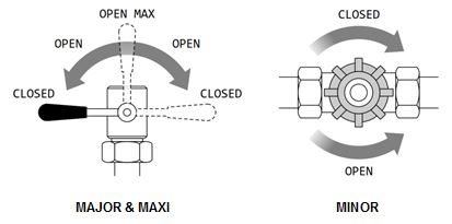 VA Bullet Diagram.JPG